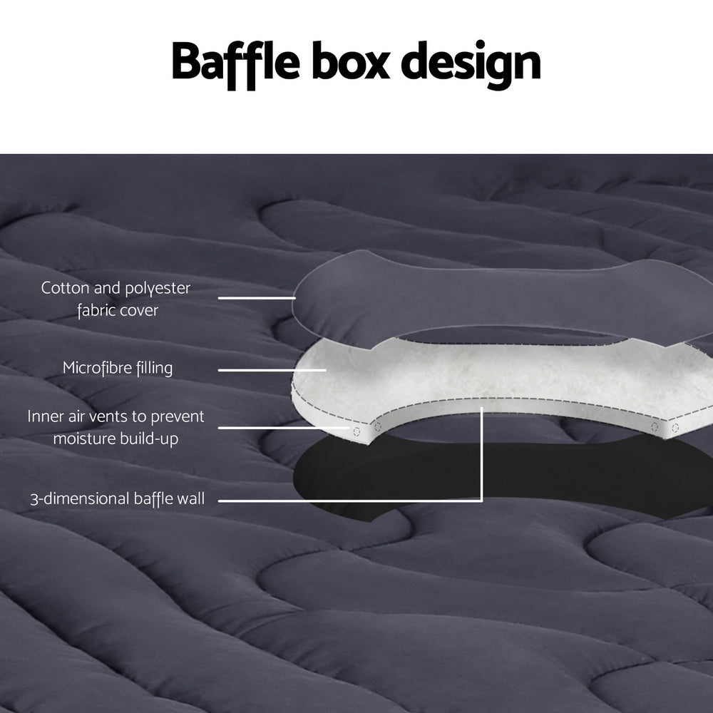 Mattress Toppers: Giselle Bedding Mattress Topper Pillowtop 3-Zone Queen