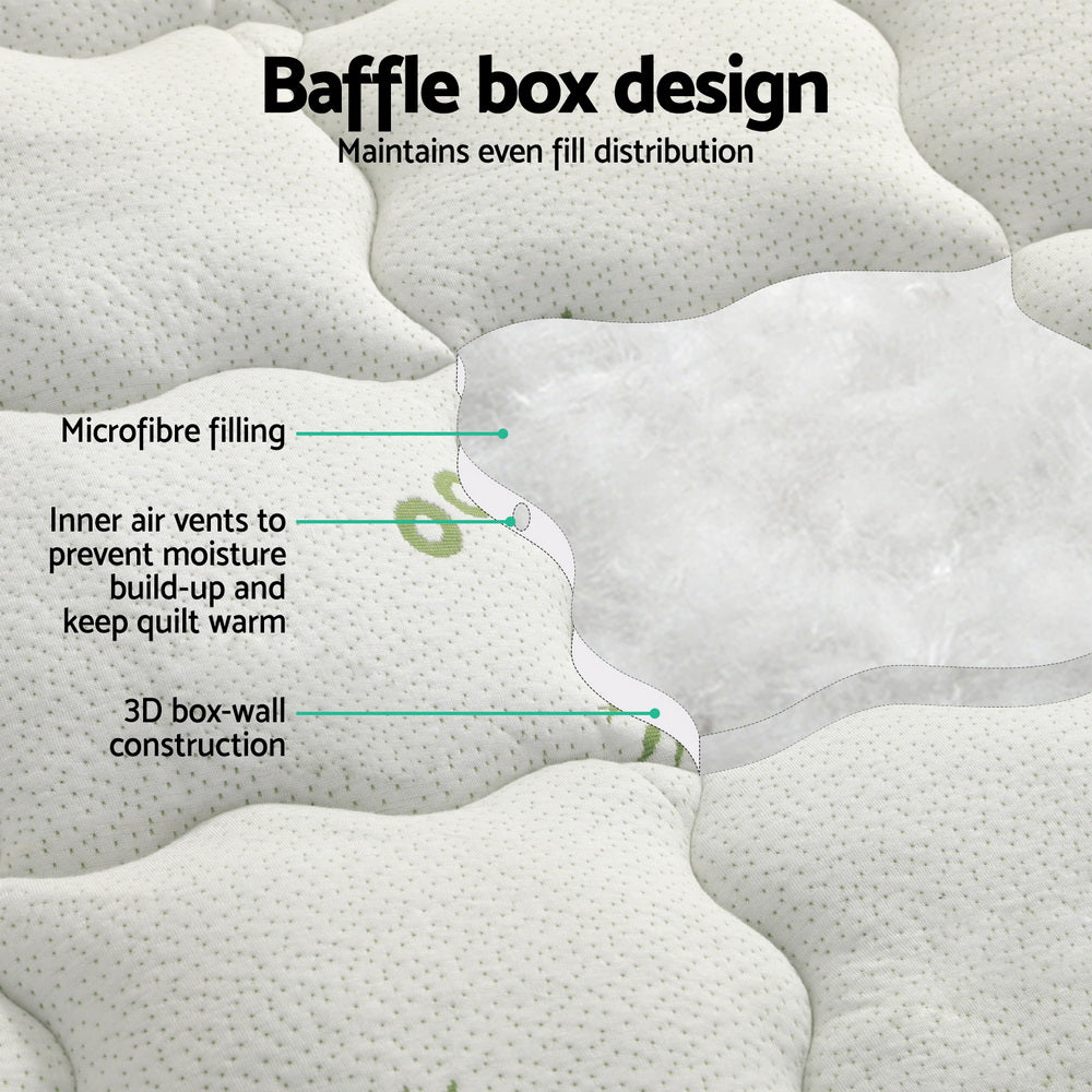 Mattress Toppers: Giselle Bedding Mattress Topper Pillowtop Bamboo 7.5cm Queen