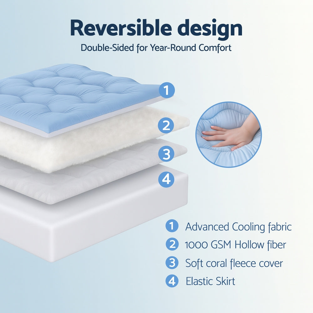 Mattress Toppers: Giselle 5cm Mattress Topper Pillowtop toppers Double-Sided Double