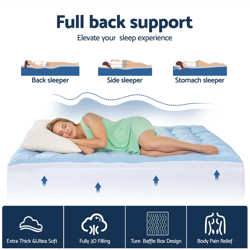 Mattress Toppers: Giselle 5cm Mattress Topper Pillowtop toppers Double-Sided Queen
