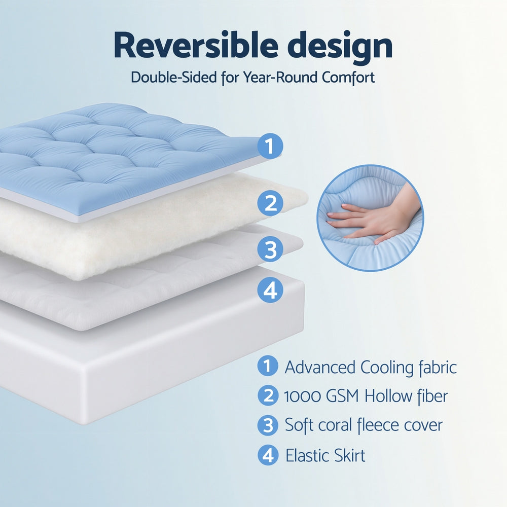 Mattress Toppers: Giselle 5cm Mattress Topper Pillowtop toppers Double-Sided Queen