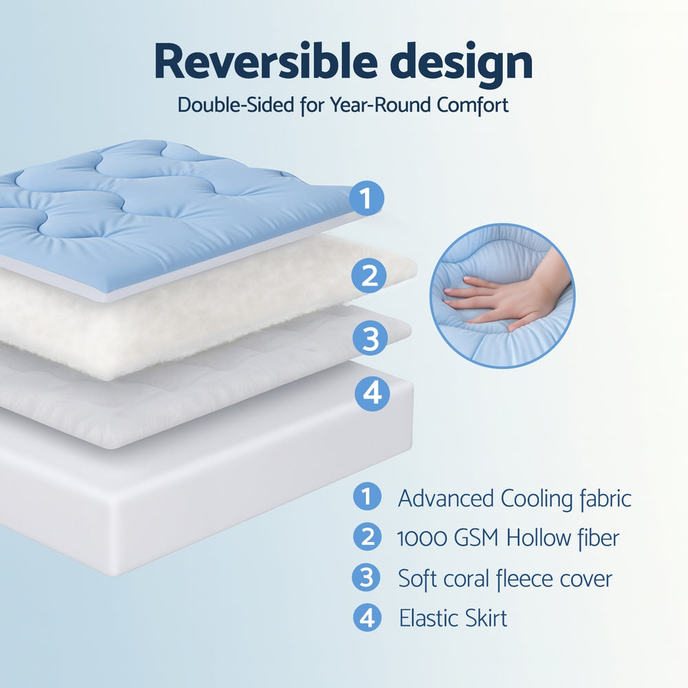 Mattress Toppers: Giselle 5cm Mattress Topper Pillowtop toppers Double-Sided Single