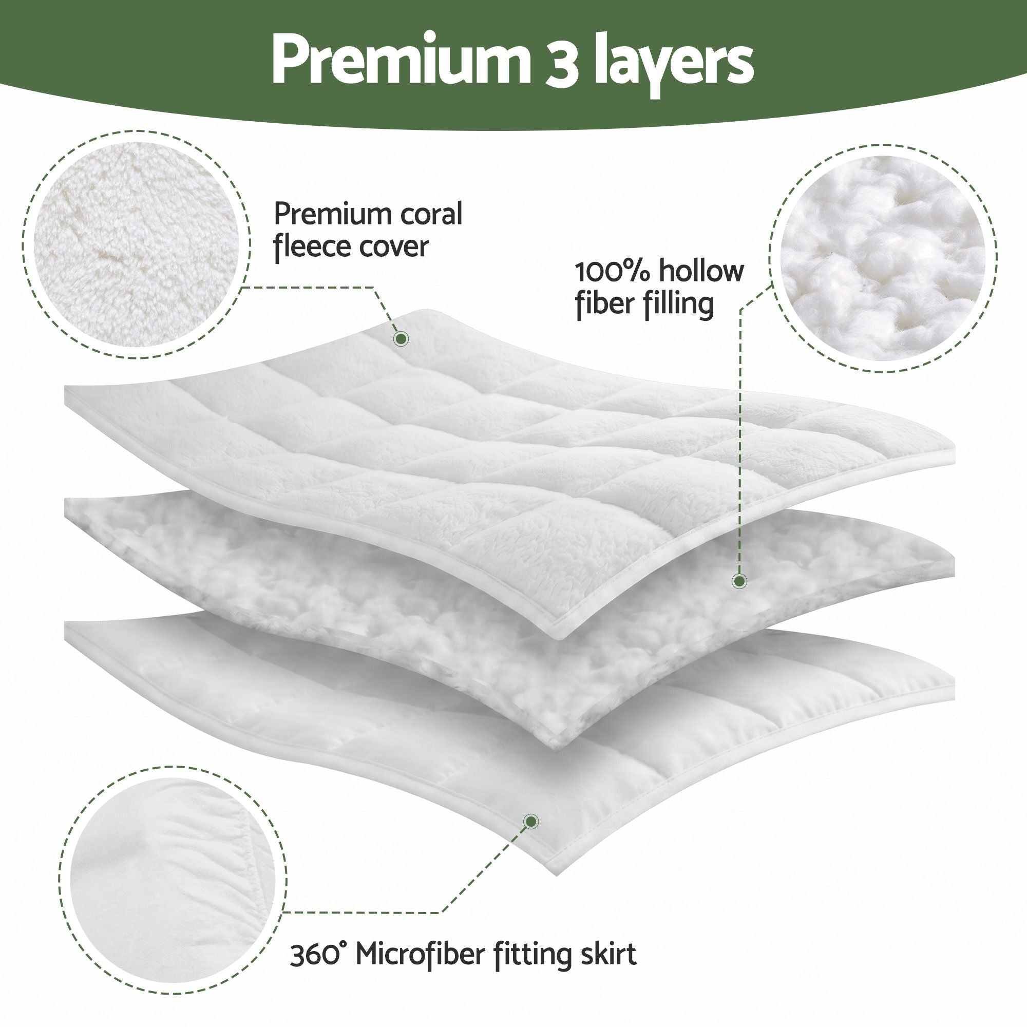 Giselle Bedding Double Mattress Topper 5cm Coral Fleece