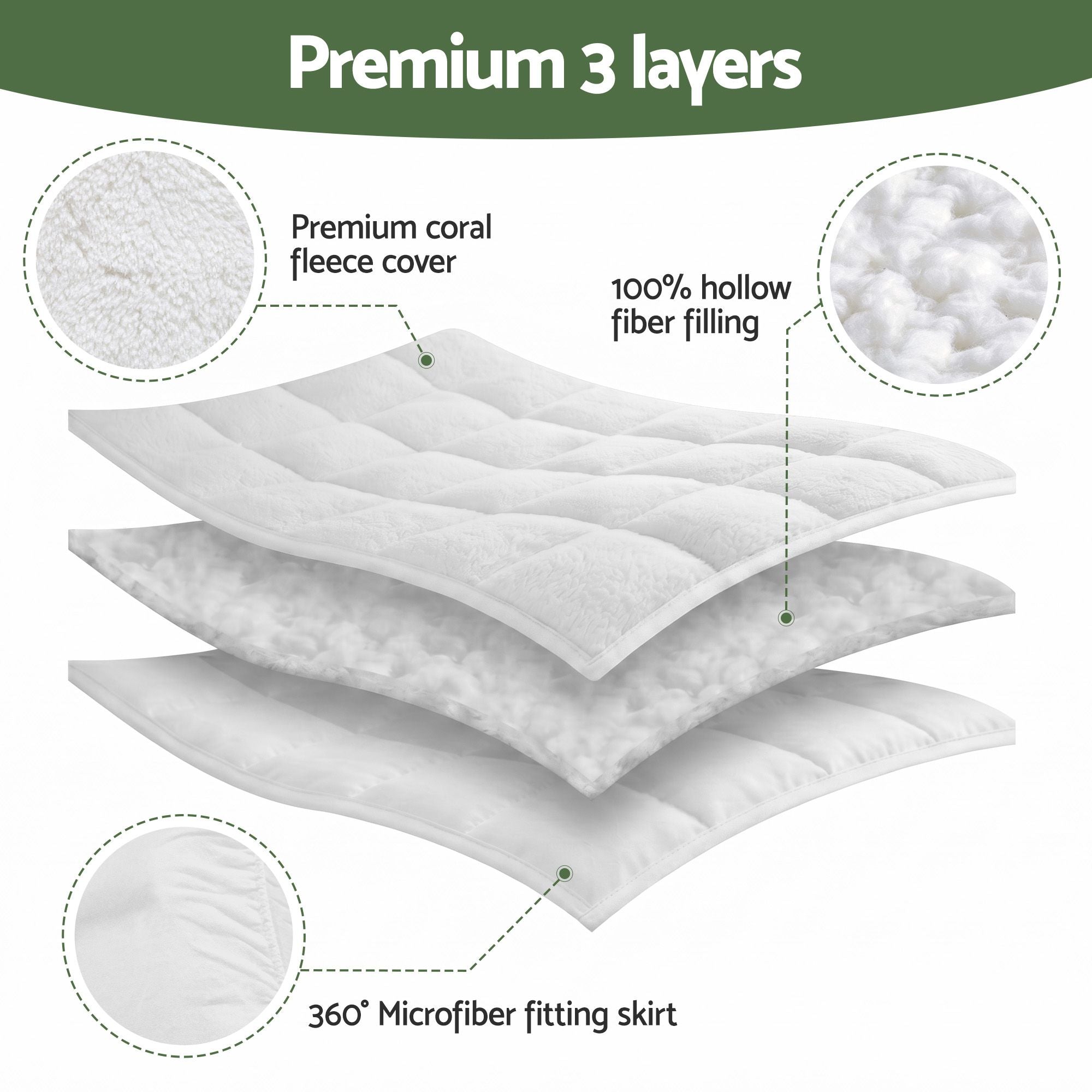 Giselle Bedding Single Mattress Topper 5cm Coral Fleece