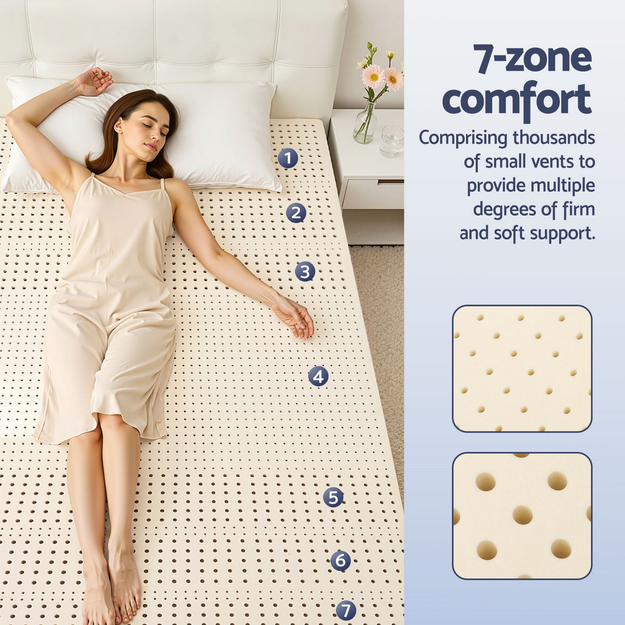 Mattress Toppers: Giselle Bedding Latex Topper 100% Natural Latex Toppers 7-zone w/ Ice Silk Cool-touch Fabric Cooling Cover Double 5cm