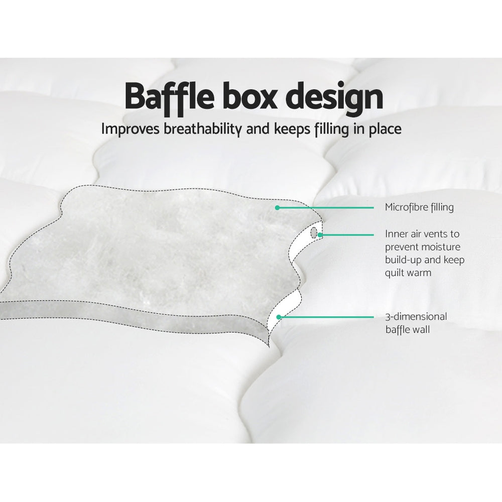 Mattress Toppers: Giselle Bedding Mattress Topper Pillowtop - King Single
