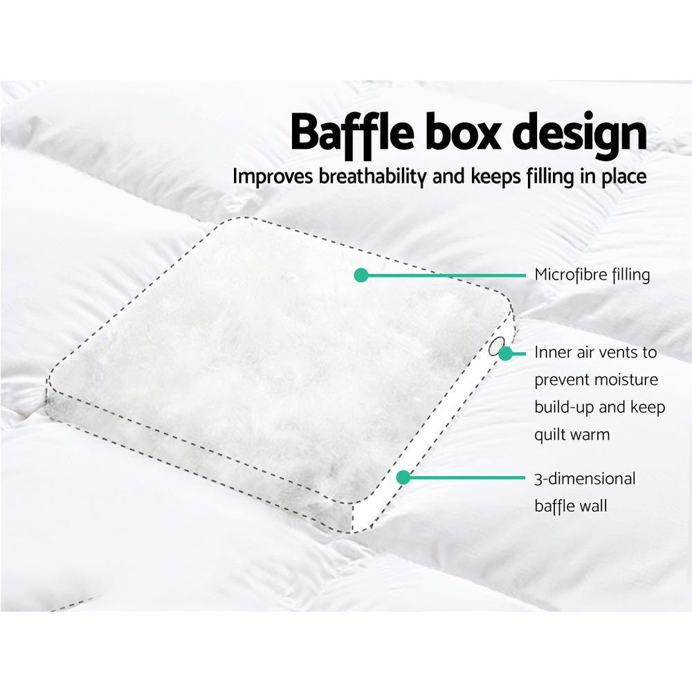 Mattress Toppers: Giselle Bedding Mattress Topper Pillowtop Protector Pad Single