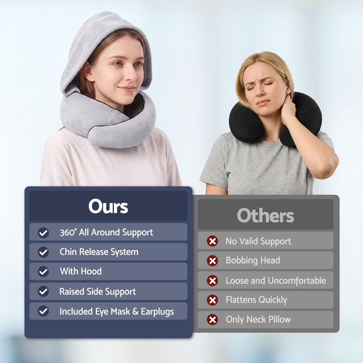 Wanderlite Hooded Travel Neck Pillow for Airplane Memory Foam with Eye Mask Earplugs, Light Grey