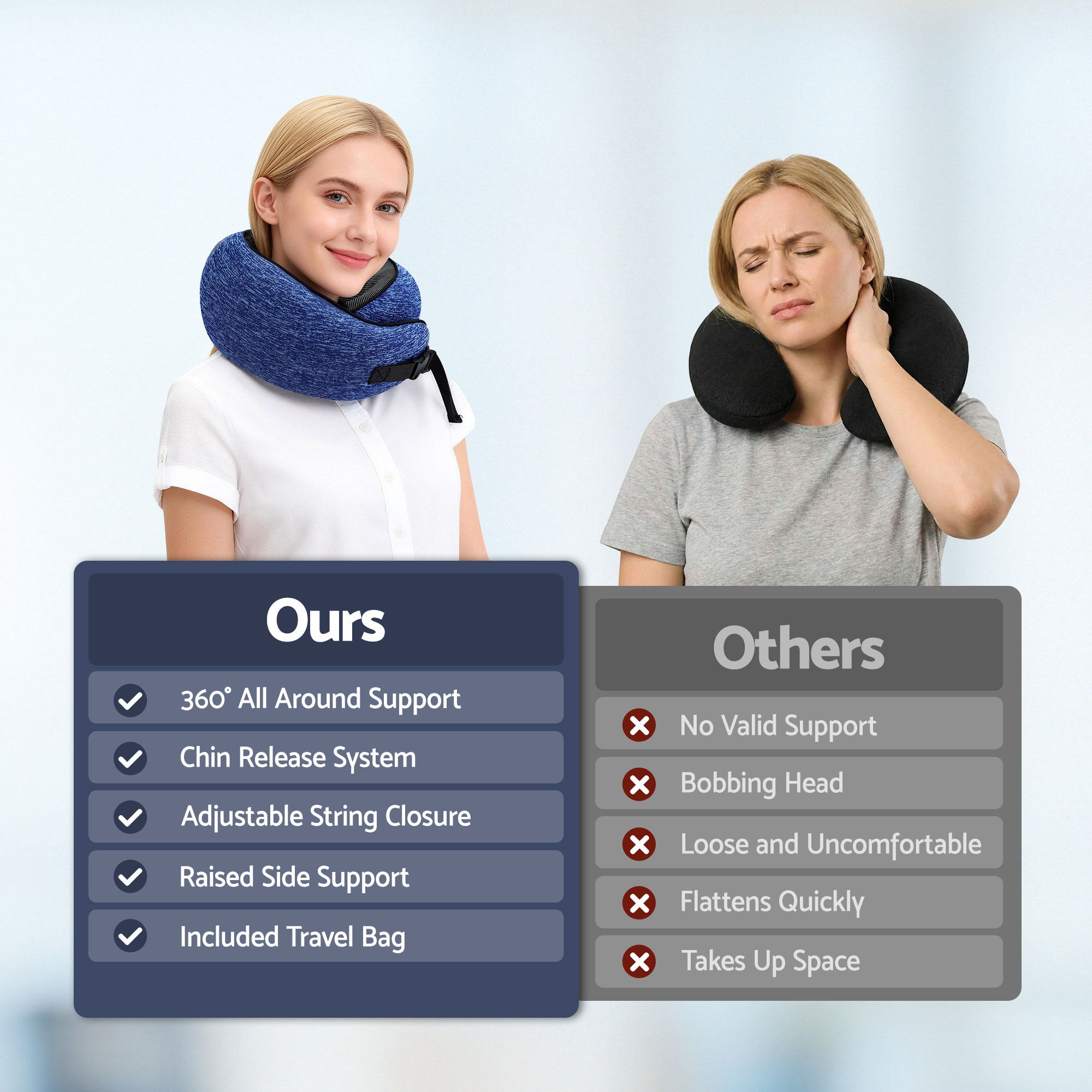 Pillows: Wanderlite Travel Pillows for Airplanes Ergonomic Memory Foam Neck Pillow, Breathable & Washable Cover, Travel Bag Included, Airplane Pillow for Airplane, Car, Office and Home, Blue