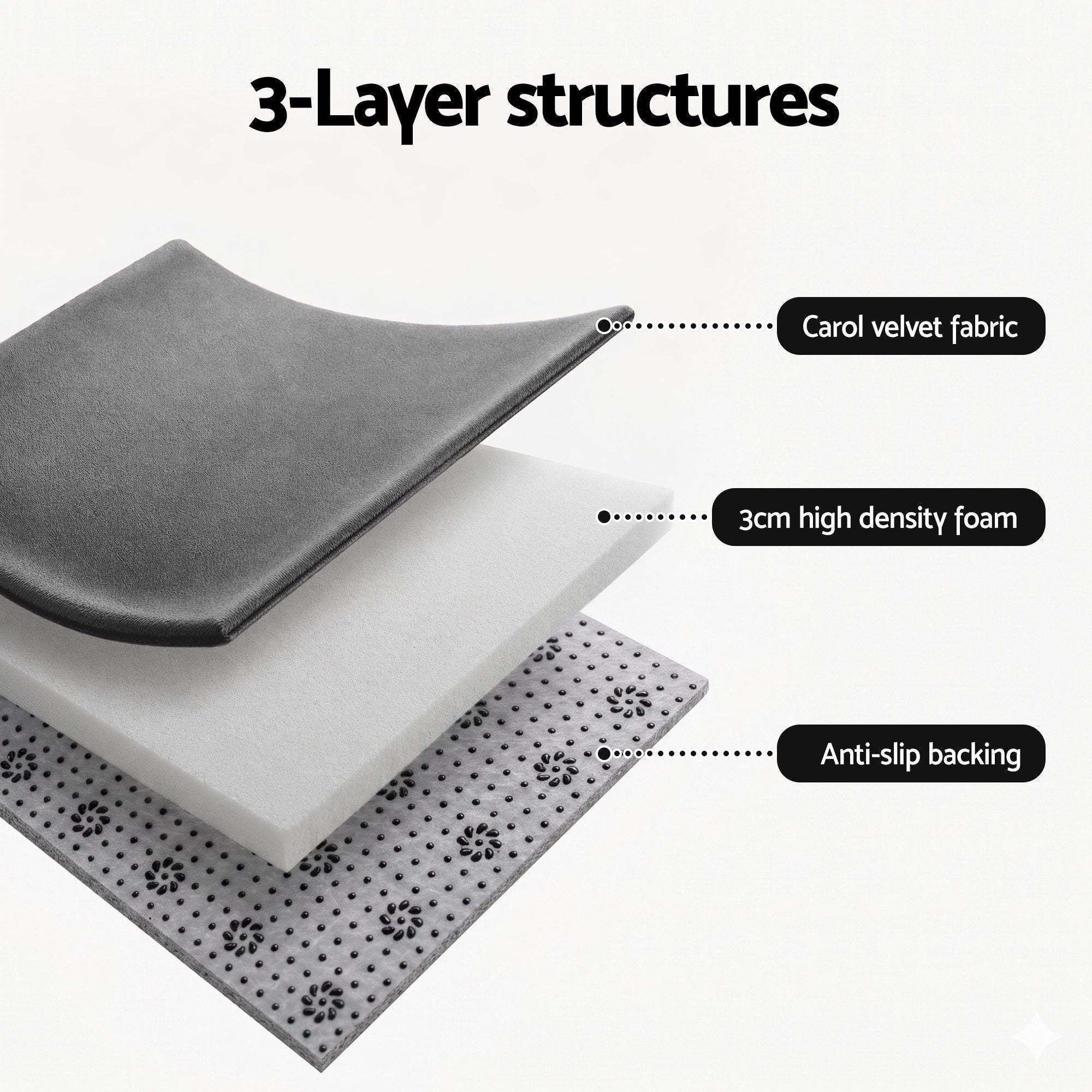 Artiss Tatami Mat Floor Mattress 3cm Thick Futon Mattresses Mellow Mat Rugs Living Room Grey