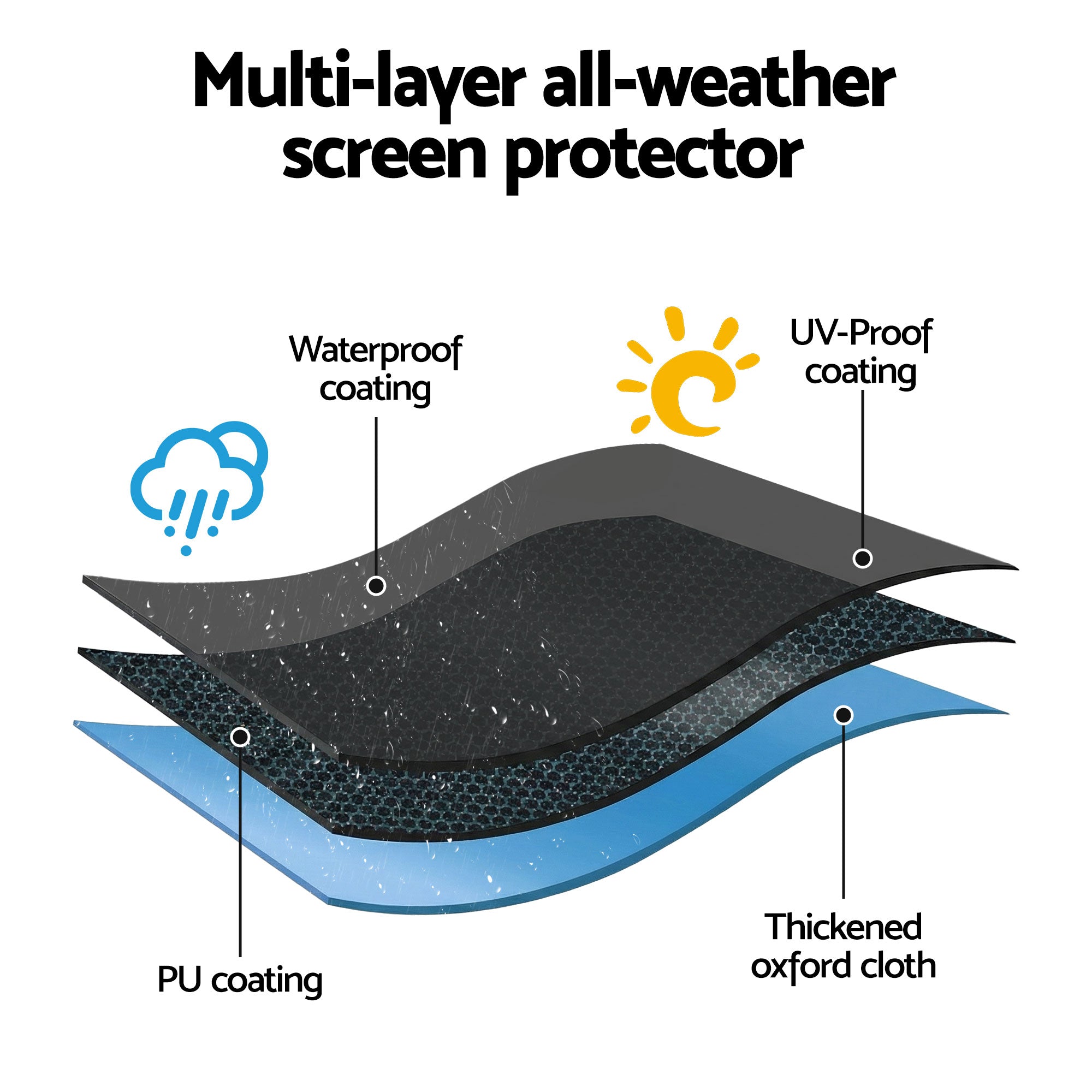 TVs & Accessories: Artiss 40-43 Inch TV Cover Waterproof Outdoor Patio Flat Television Protector