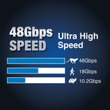 Laser Ultra High Speed HDMI Cable 8K 2M