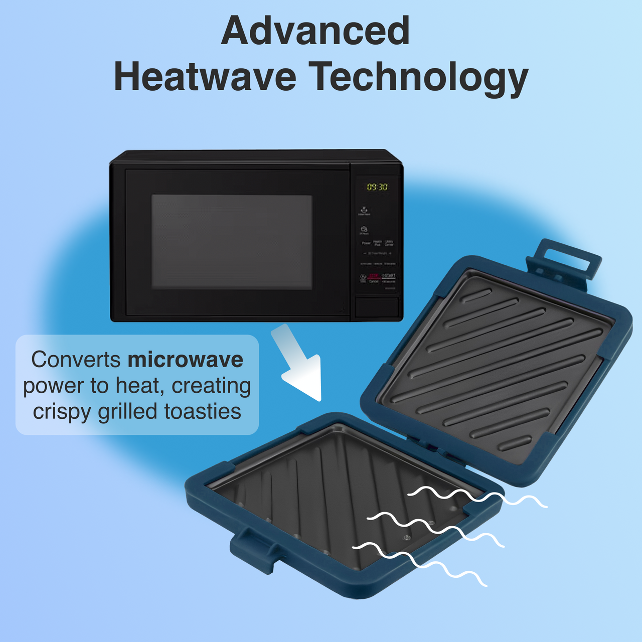 Wellness Accessories: Laser Heatwave Tech Microwave Toastie Maker Blue
