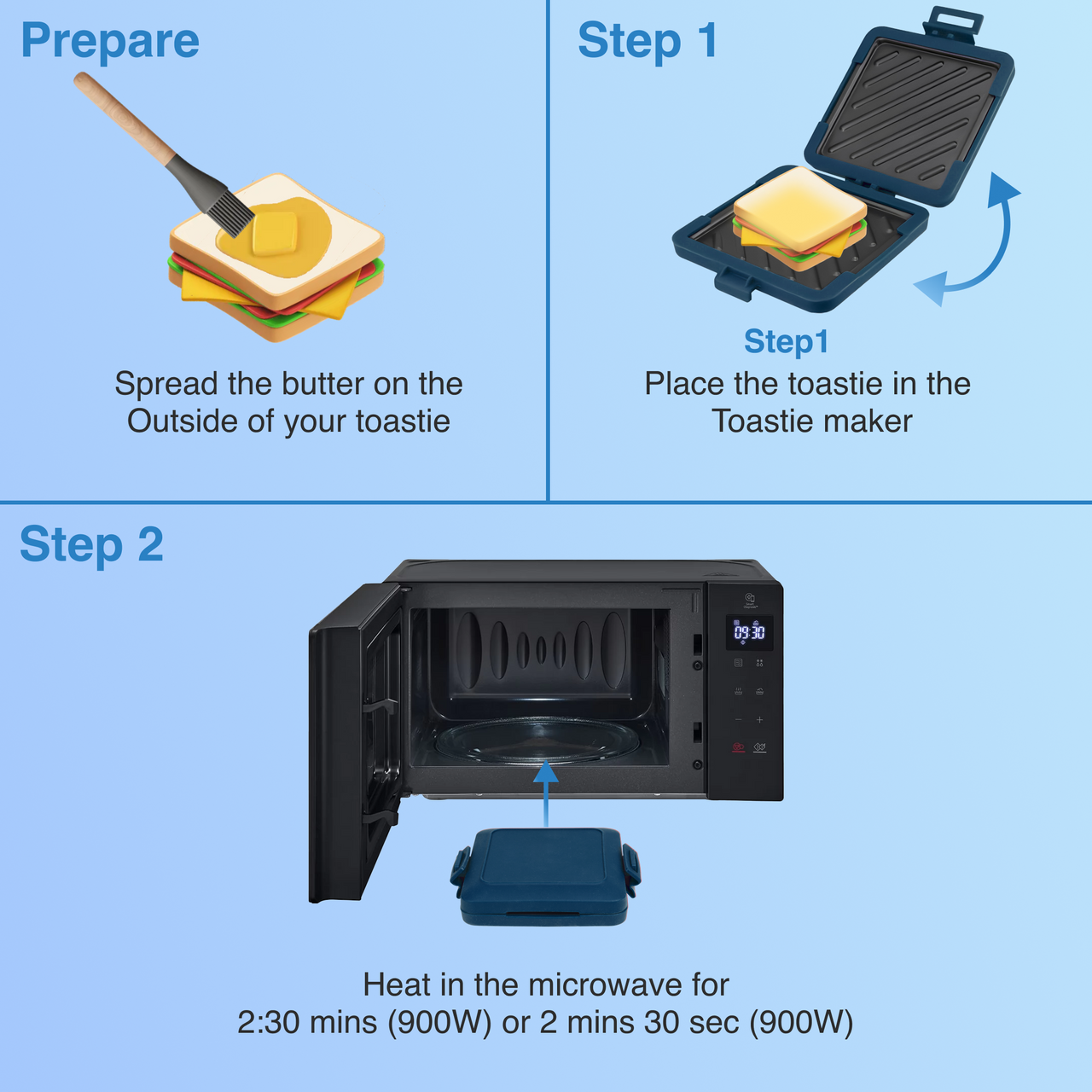 Wellness Accessories: Laser Heatwave Tech Microwave Toastie Maker Blue