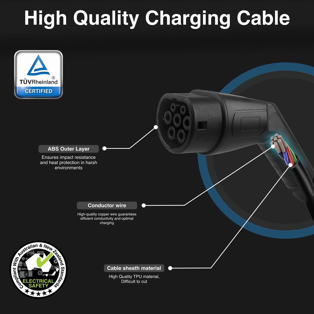 Printers & Accessories: Electronic Vehicle Charging Cable 2.5M Type 2