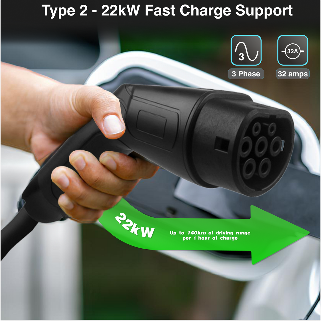 Printers & Accessories: Electronic Vehicle Charging Cable 2.5M Type 2