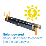 Security Cameras & Accessories: Laser 4.3" Wireless Solar Parking Camera with Monitor