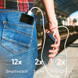 Power Banks & Chargers: Laser 10000mAh Powerbank 18W PD with LED Navy