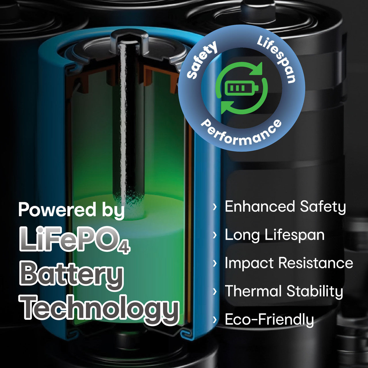 Power Banks & Chargers: ChargeCore SafeCharge Max 10K - Aquatic Awe