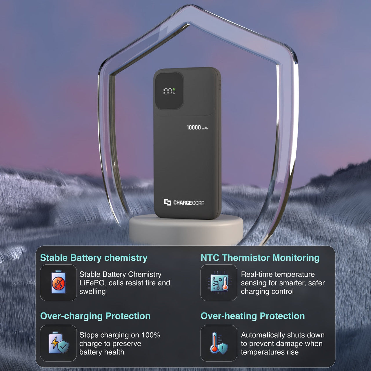 Power Banks & Chargers: ChargeCore SafeCharge Max 10K - Black