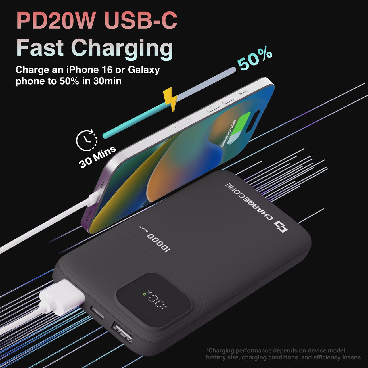 Power Banks & Chargers: ChargeCore SafeCharge Max 10K - Black