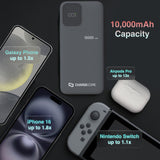 Power Banks & Chargers: ChargeCore SafeCharge Max 10K - Black