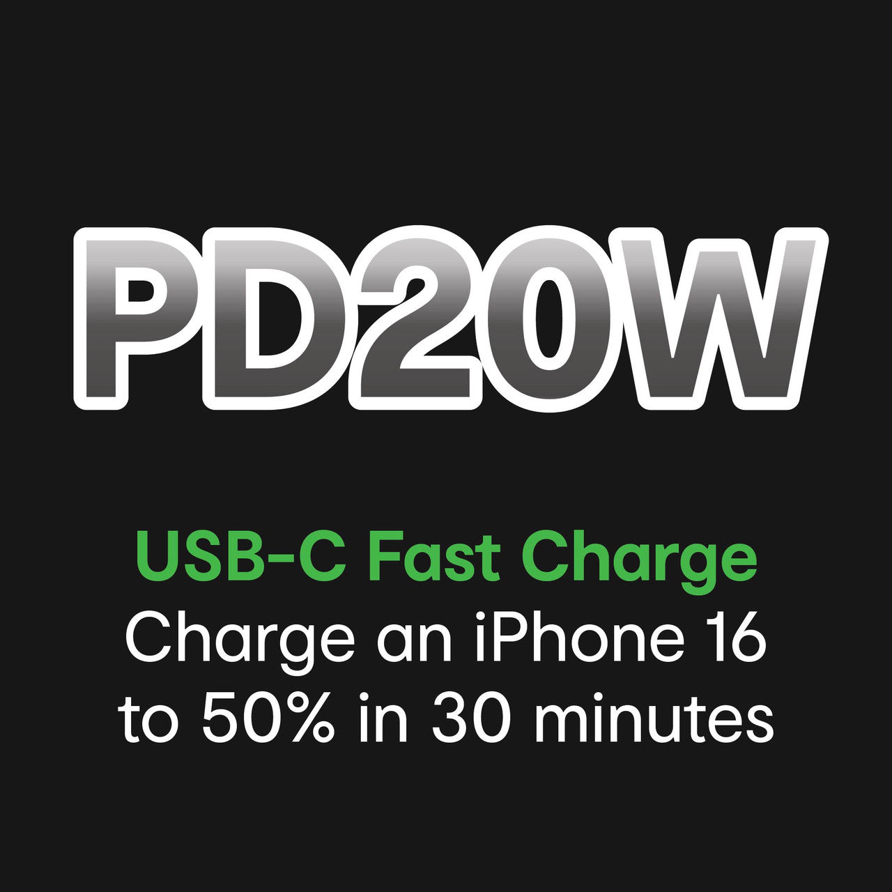 Power Banks & Chargers: ChargeCore SafeCharge Max 10K - White