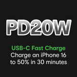 Power Banks & Chargers: ChargeCore SafeCharge Max 10K - White