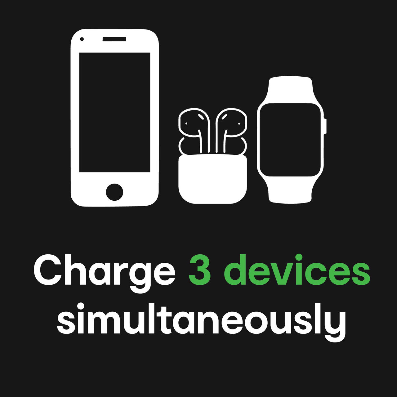 Power Banks & Chargers: ChargeCore SafeCharge Max 10K - White