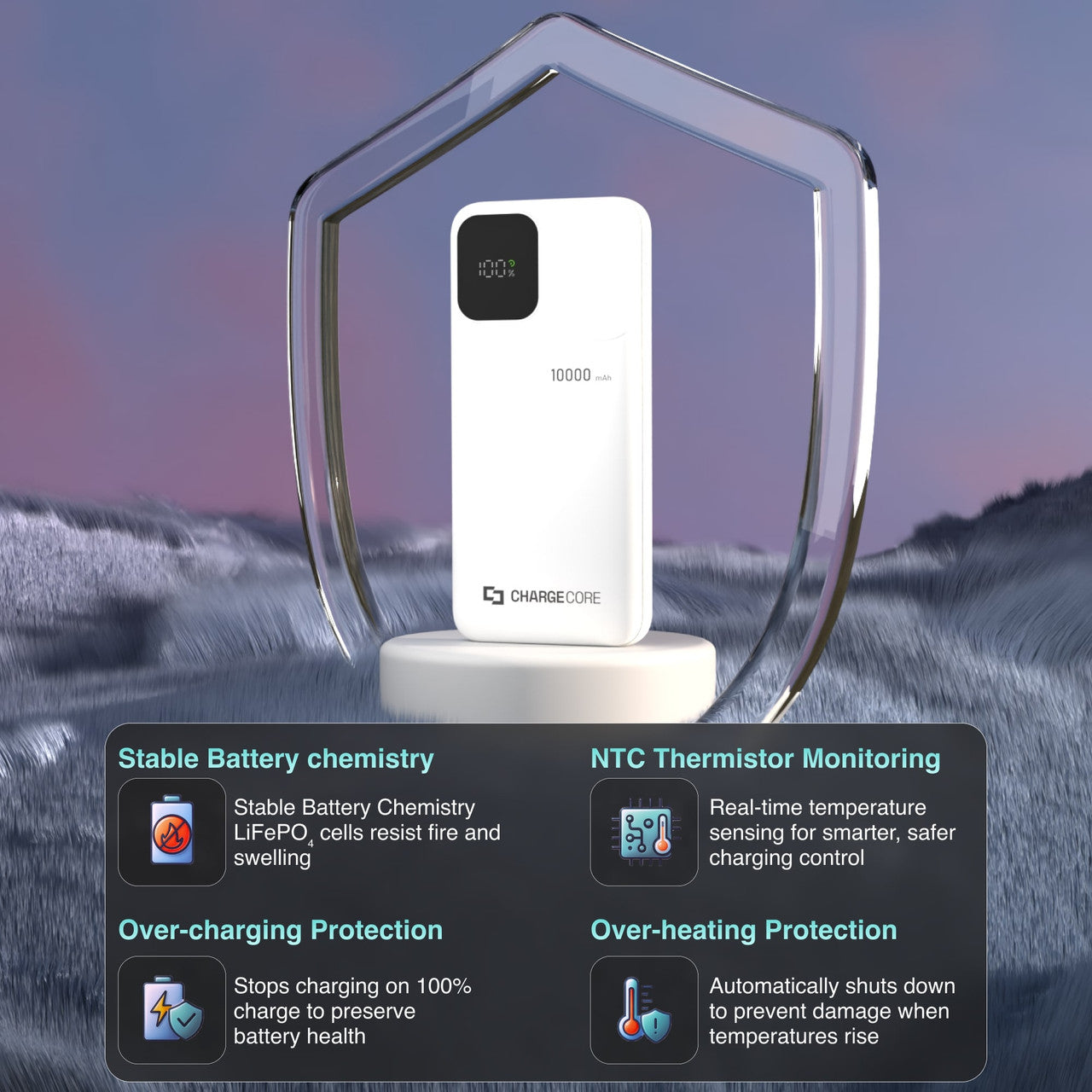Power Banks & Chargers: ChargeCore SafeCharge Max 10K - White