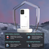 Power Banks & Chargers: ChargeCore SafeCharge Max 10K - White