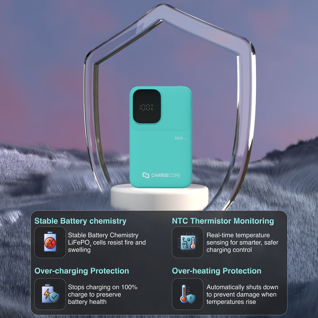 Power Banks & Chargers: ChargeCore SafeCharge Max 5K - Aquatic Awe