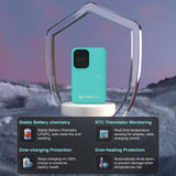Power Banks & Chargers: ChargeCore SafeCharge Max 5K - Aquatic Awe