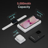 Power Banks & Chargers: ChargeCore SafeCharge Max 5K - Black