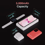 Power Banks & Chargers: ChargeCore SafeCharge Max 5K - Sunset Coral