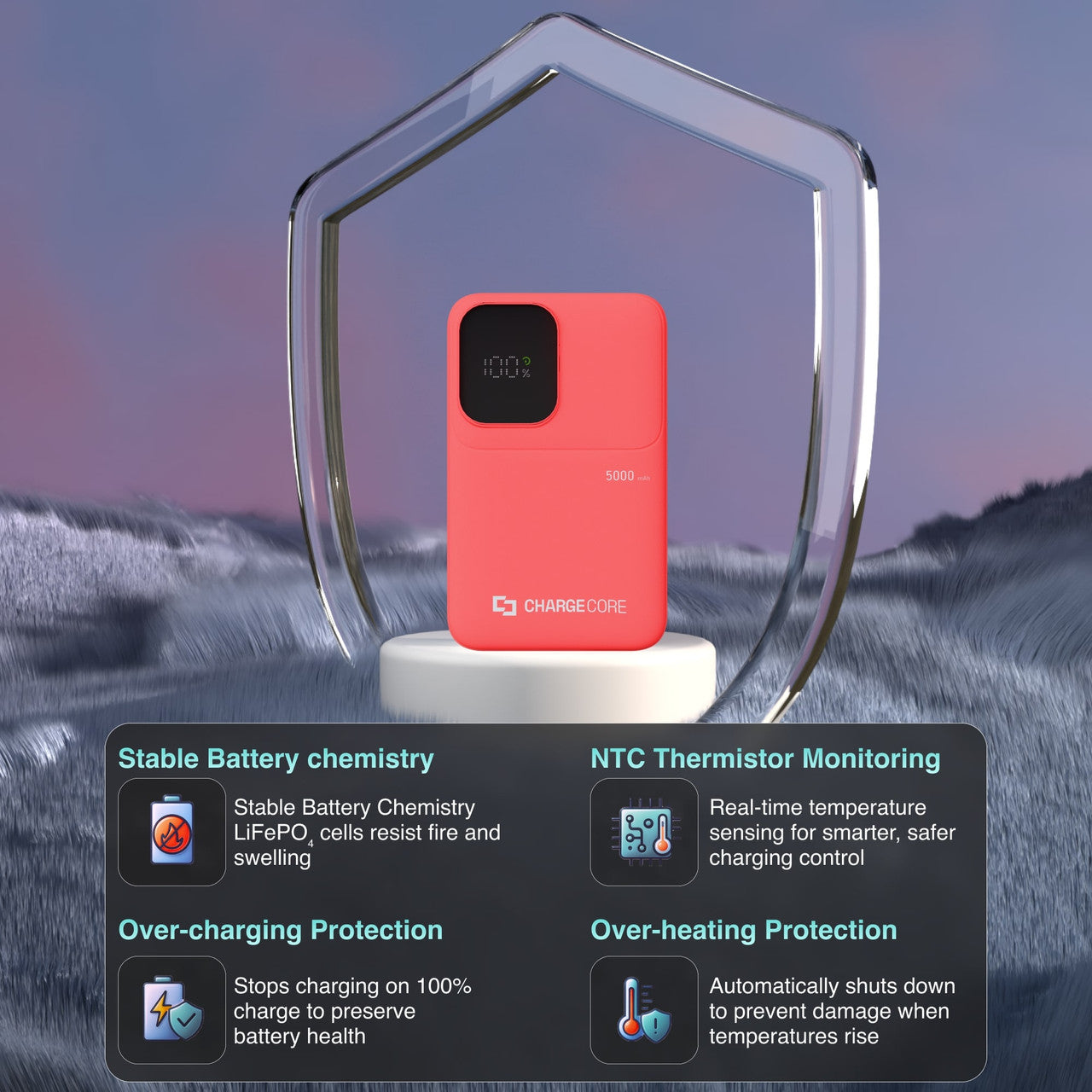 Power Banks & Chargers: ChargeCore SafeCharge Max 5K - Sunset Coral