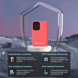 Power Banks & Chargers: ChargeCore SafeCharge Max 5K - Sunset Coral
