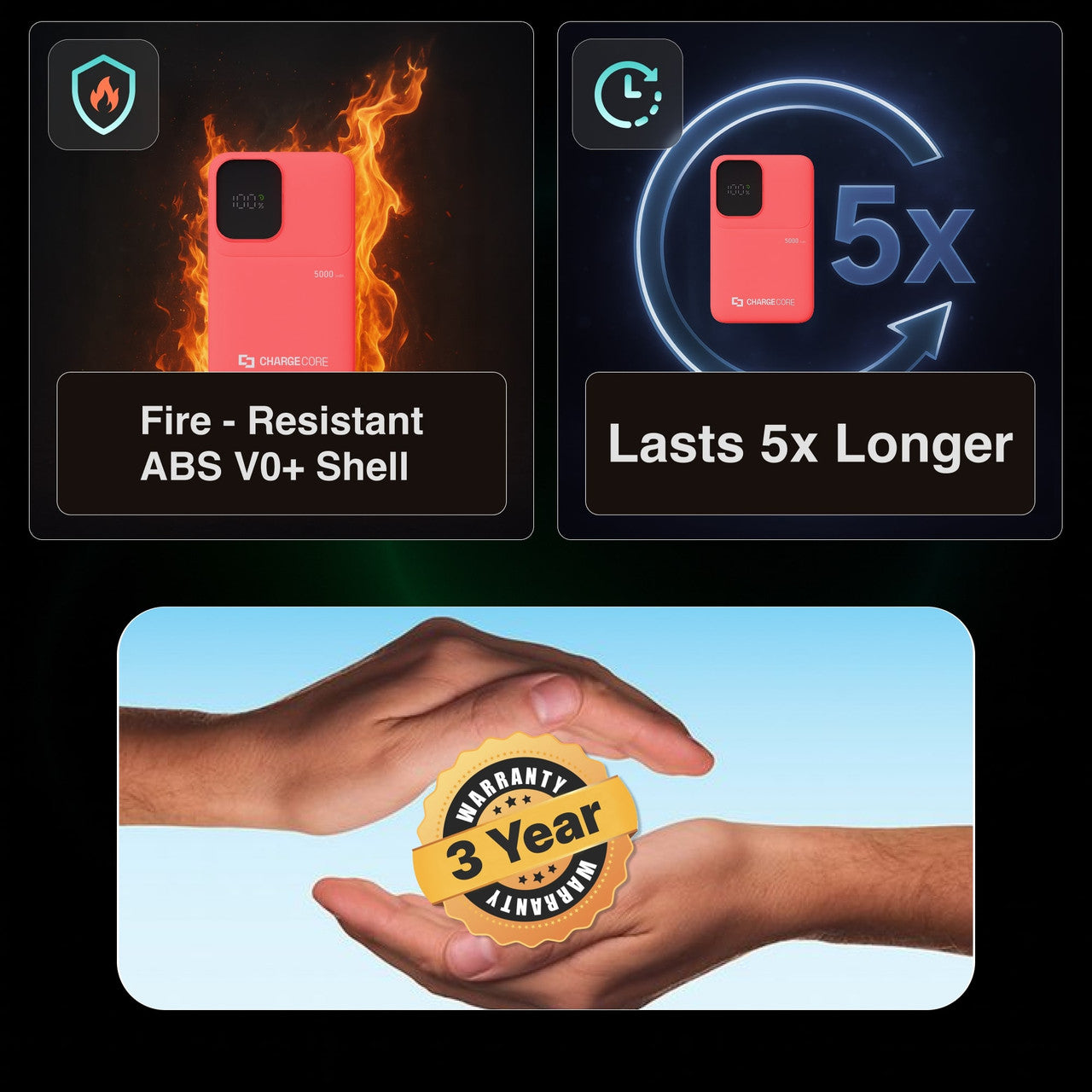 Power Banks & Chargers: ChargeCore SafeCharge Max 5K - Sunset Coral