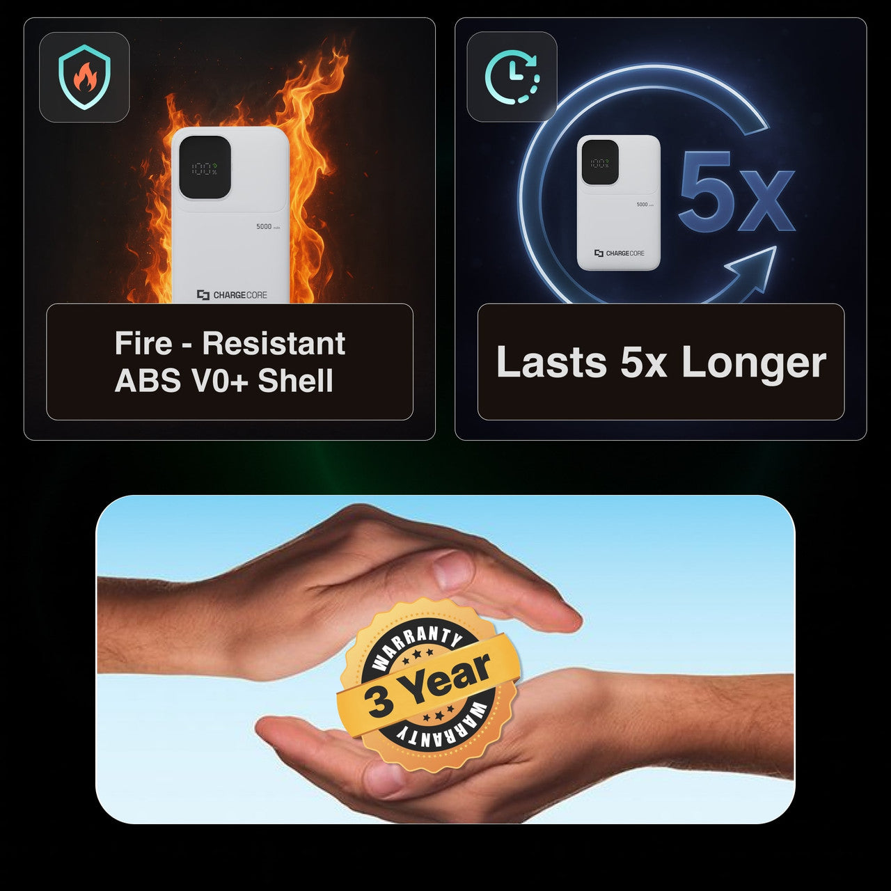 Power Banks & Chargers: ChargeCore SafeCharge Max 5K - White