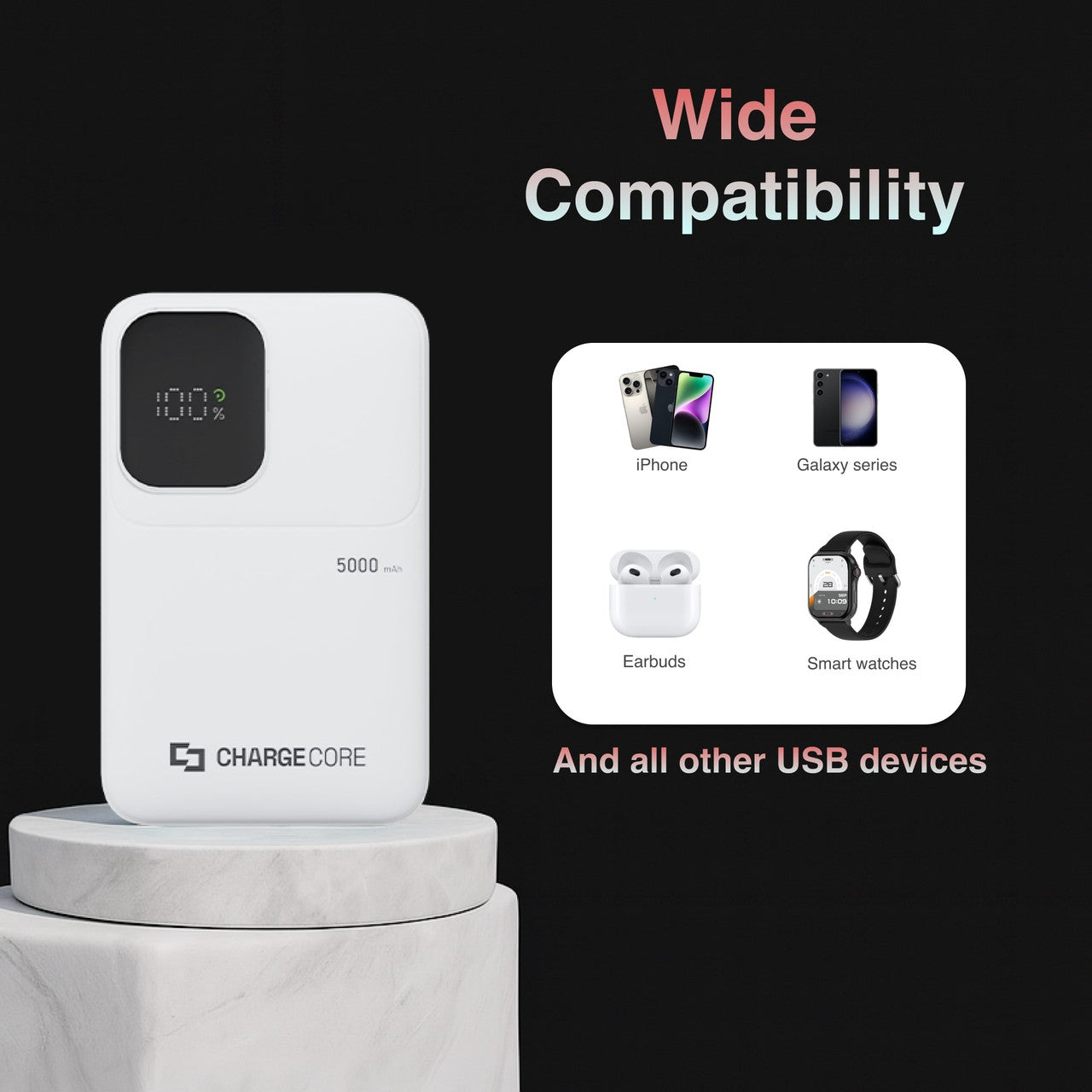 Power Banks & Chargers: ChargeCore SafeCharge Max 5K - White