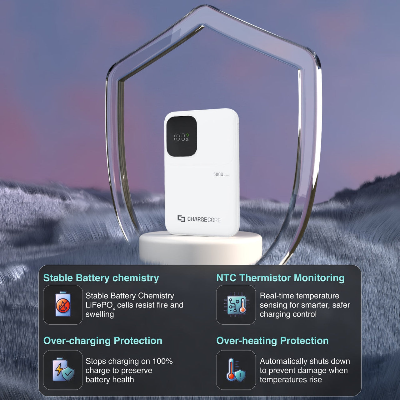 Power Banks & Chargers: ChargeCore SafeCharge Max 5K - White