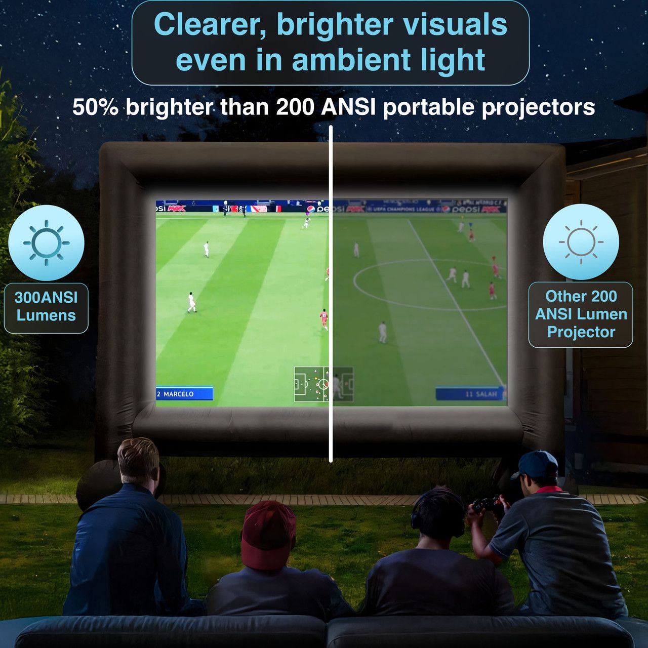 Laser Precision Outdoor Gaming Projector Bundle