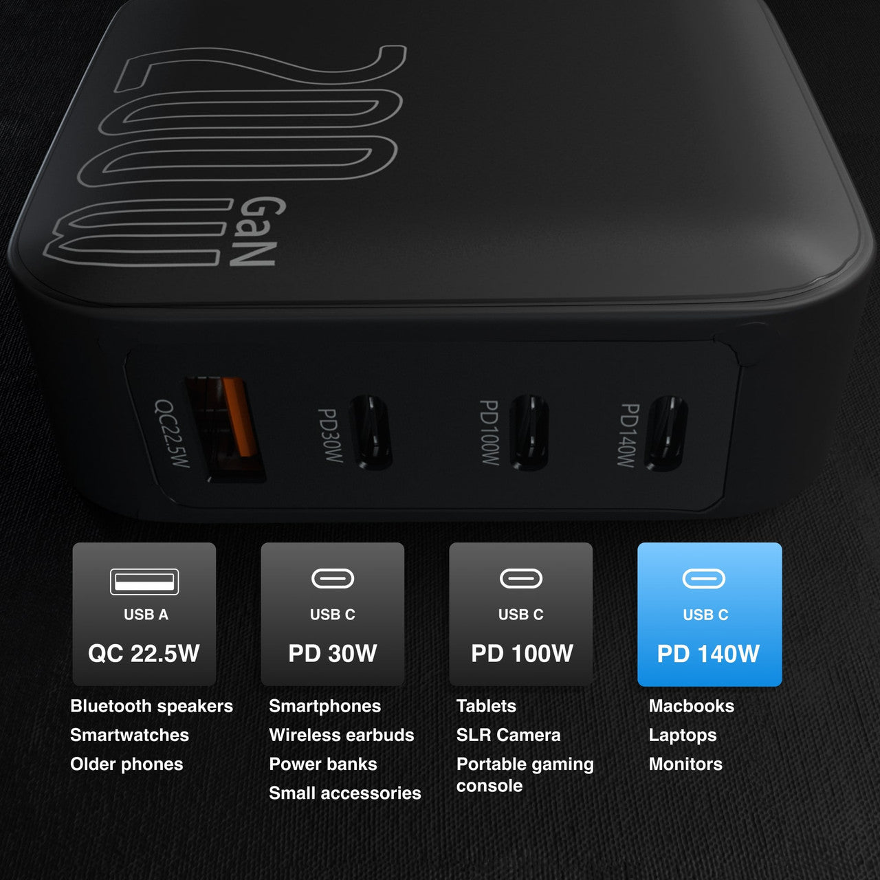 Powerboards & Adapters: Laser PD3.0 200W GaN Wall Charger Black