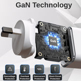 Powerboards & Adapters: Laser ChargeCore 45W PD GaN USB-C Wall Charger