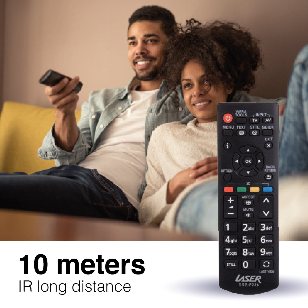Laser Remote Control for Panasonic TV