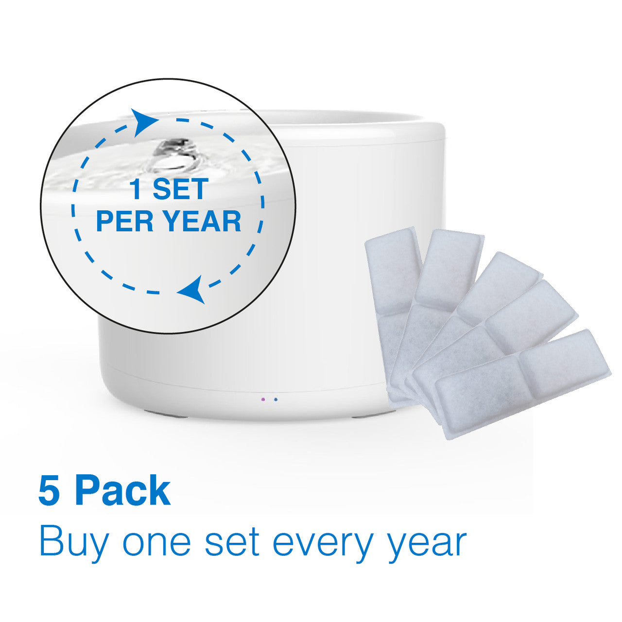 Dog Bowls, Feeders & Waterers: Tech4Pets 5-Pack Water Fountain Replacement Filters