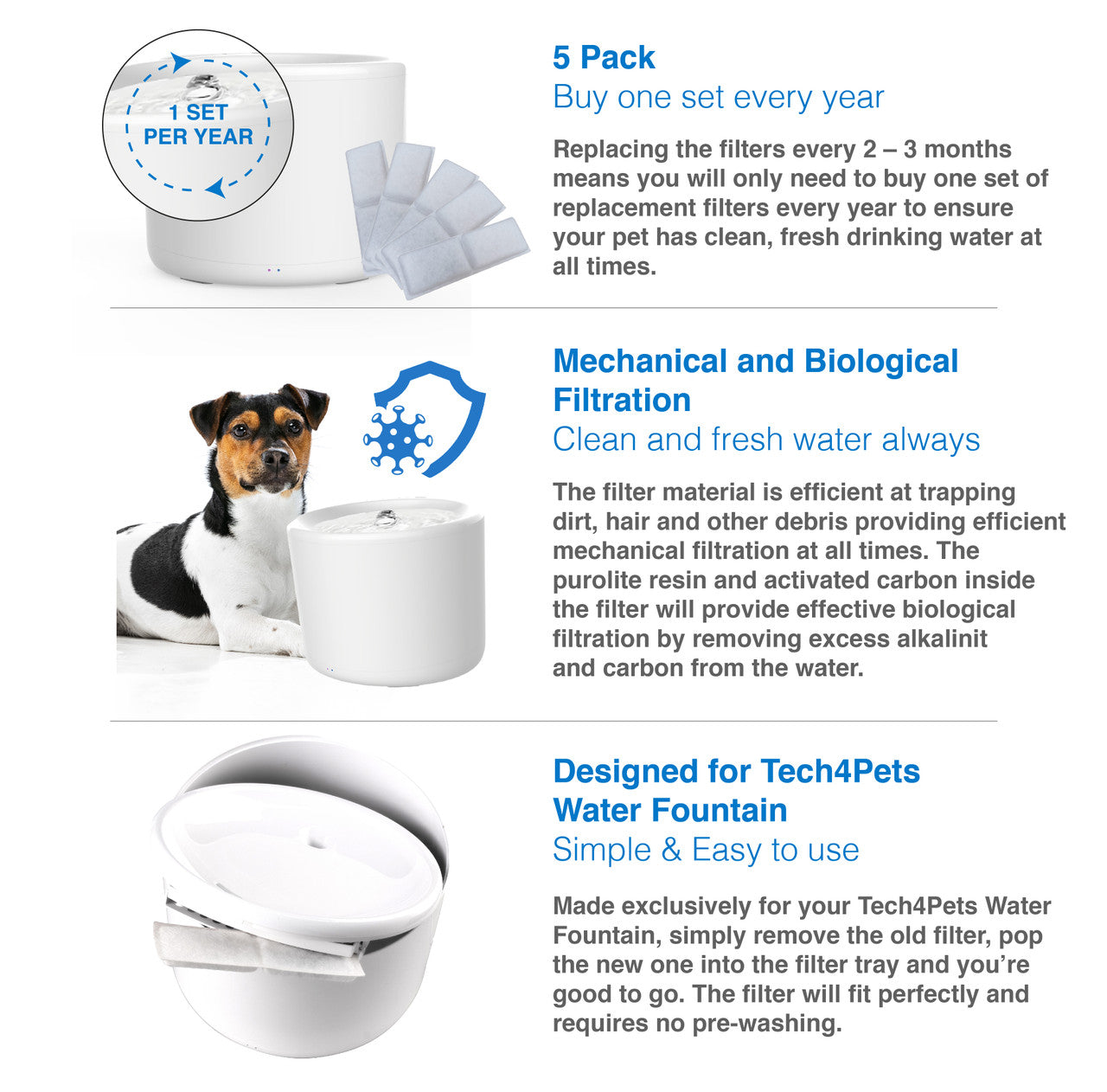 Dog Bowls, Feeders & Waterers: Tech4Pets 5-Pack Water Fountain Replacement Filters