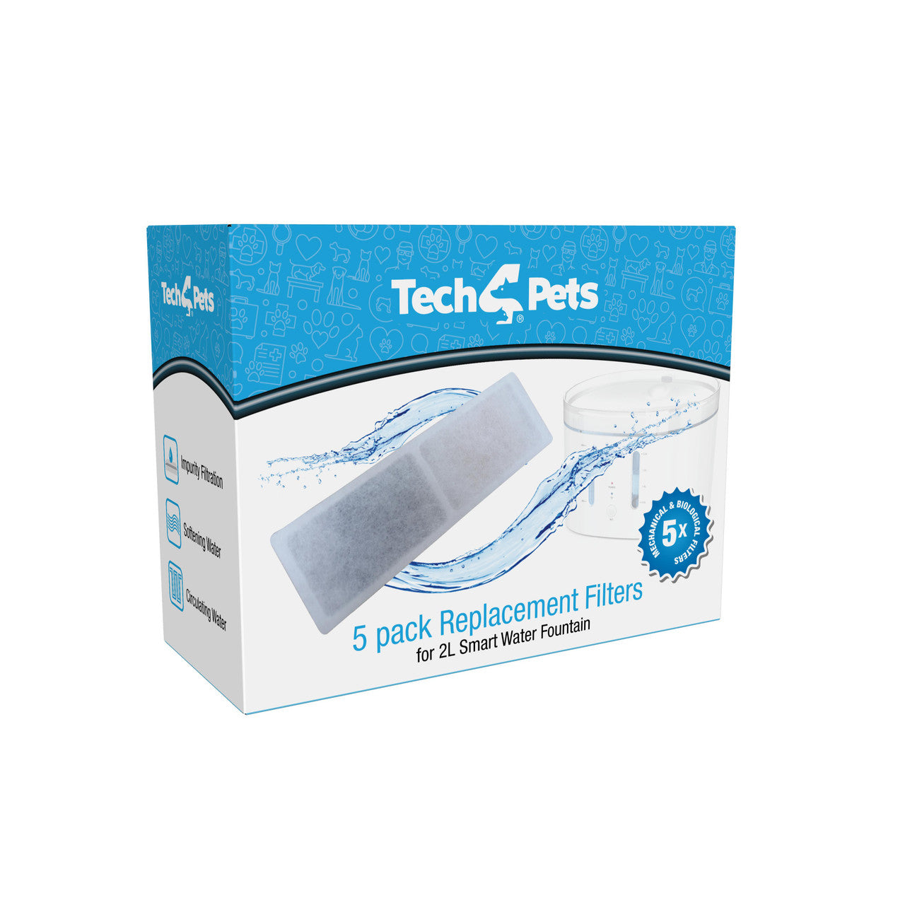 Dog Bowls, Feeders & Waterers: Tech4Pets 5-Pack Water Fountain Replacement Filters