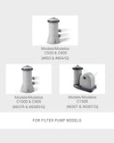 Pool Pumps: Intex 6 Pack Filter Cartridge replacement Size A INTEX FILTER PUMP 29000