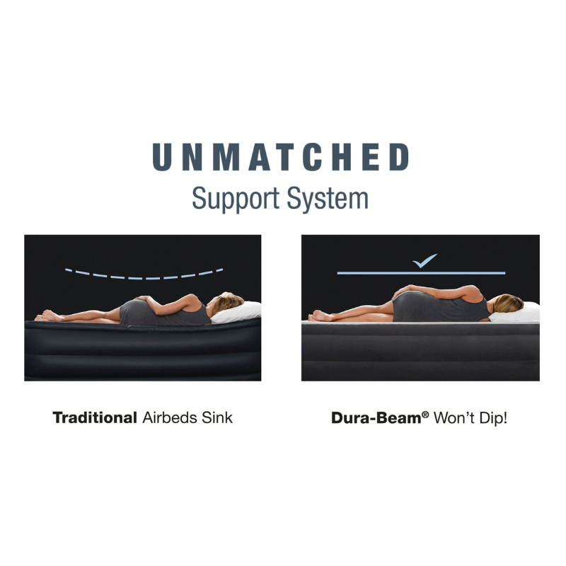 Inflatable Mattresses: Intex Queen Deluxe Headboard Airbed 64448